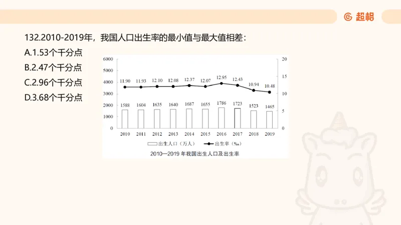 2025超大杯第11节（含归纳）_2026考公资料_超格合集_数资高照合集_资料分析高照合集⭐⭐⭐_超大杯2025高照资料分析超大杯材料归纳刷题营_上课讲义