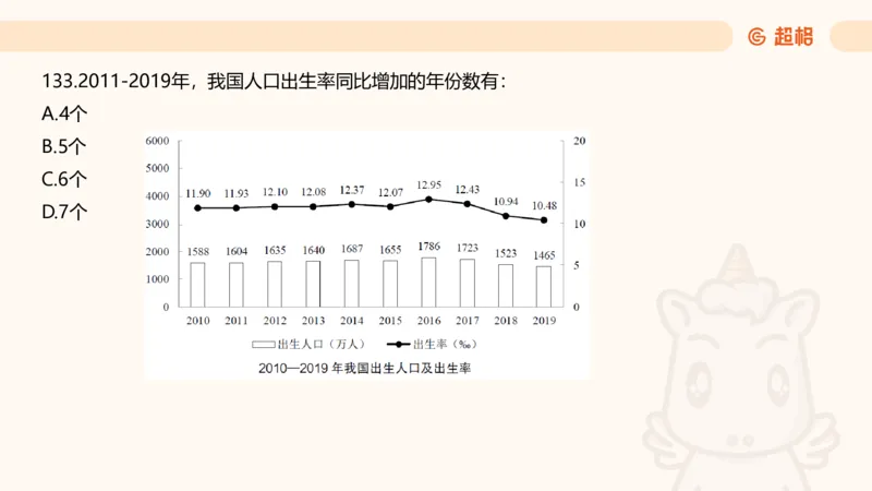 2025超大杯第11节（含归纳）_2026考公资料_超格合集_数资高照合集_资料分析高照合集⭐⭐⭐_超大杯2025高照资料分析超大杯材料归纳刷题营_上课讲义