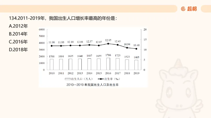 2025超大杯第11节（含归纳）_2026考公资料_超格合集_数资高照合集_资料分析高照合集⭐⭐⭐_超大杯2025高照资料分析超大杯材料归纳刷题营_上课讲义