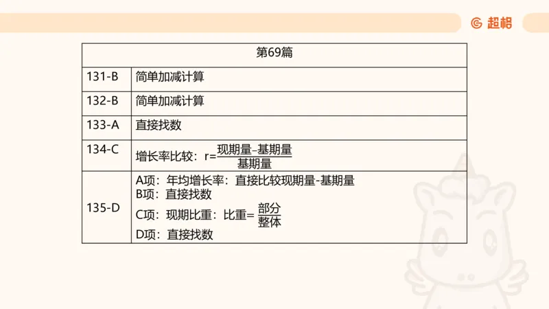 2025超大杯第11节（含归纳）_2026考公资料_超格合集_数资高照合集_资料分析高照合集⭐⭐⭐_超大杯2025高照资料分析超大杯材料归纳刷题营_上课讲义