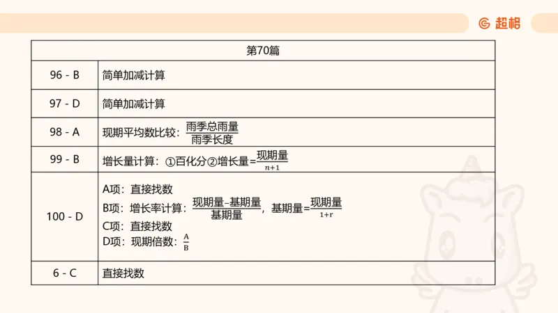 2025超大杯第11节（含归纳）_2026考公资料_超格合集_数资高照合集_资料分析高照合集⭐⭐⭐_超大杯2025高照资料分析超大杯材料归纳刷题营_上课讲义