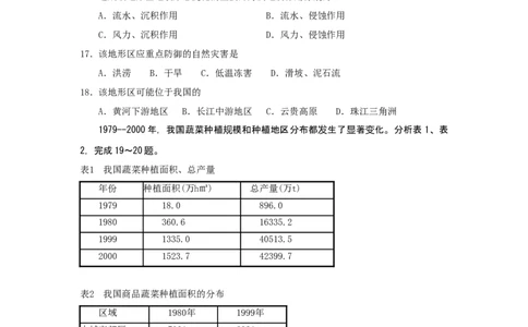 2009年高考地理试卷（海南）（解析卷）_1.高考2025全国各省真题+答案_01.2008-2024全国高考真题（按省份分类）_29.海南_2008-2024&middot;（海南）地理高考真题