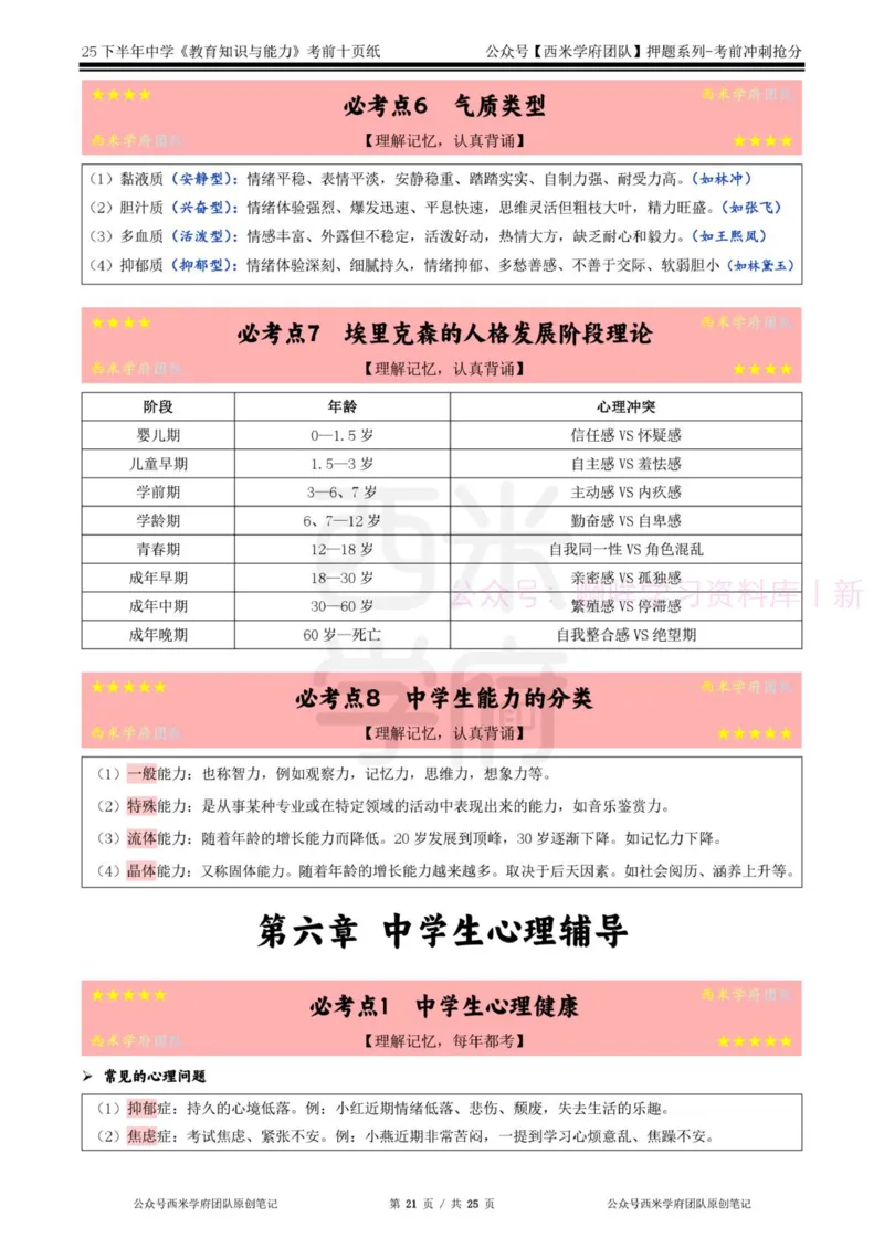 25下中学-教育知识-考前十页纸_4-教培资料-26年最新资料-同步更新_初中高中教资_2025下中学教资笔试_中学冲刺急救包_中学.考前十页纸