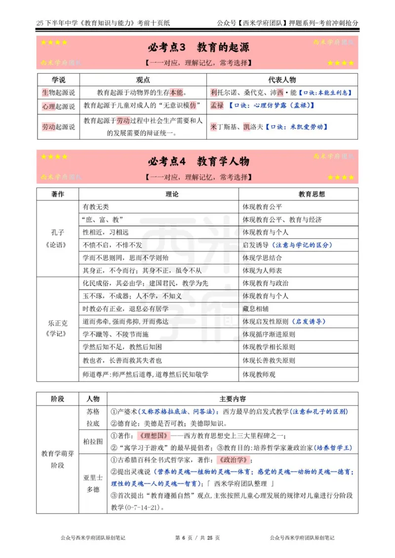 25下中学-教育知识-考前十页纸_4-教培资料-26年最新资料-同步更新_初中高中教资_2025下中学教资笔试_中学冲刺急救包_中学.考前十页纸