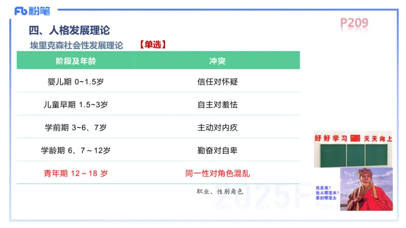 中学资格证科目二理论精讲14&mdash;陈耳东_4-教培资料-26年最新资料-同步更新_初中高中教资_2025下中学教资笔试_022025下系统课-教育知识与能力（科二网课完结）_二、理论精讲_讲义