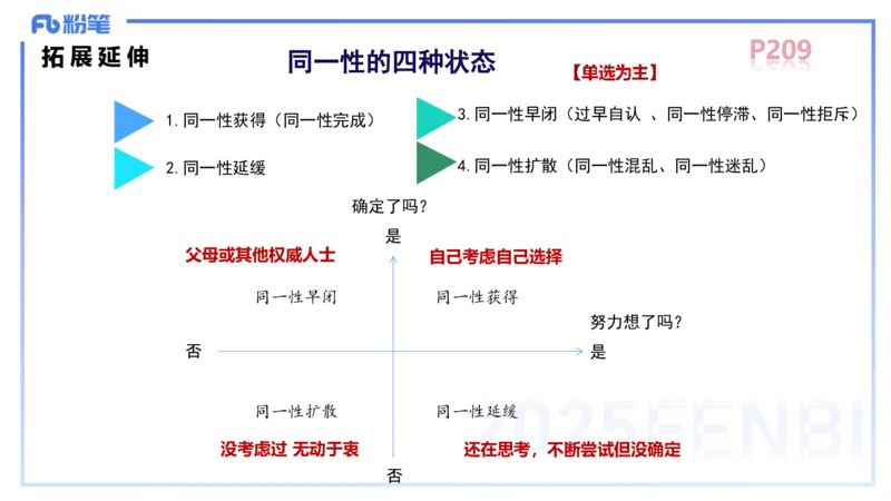 中学资格证科目二理论精讲14&mdash;陈耳东_4-教培资料-26年最新资料-同步更新_初中高中教资_2025下中学教资笔试_022025下系统课-教育知识与能力（科二网课完结）_二、理论精讲_讲义