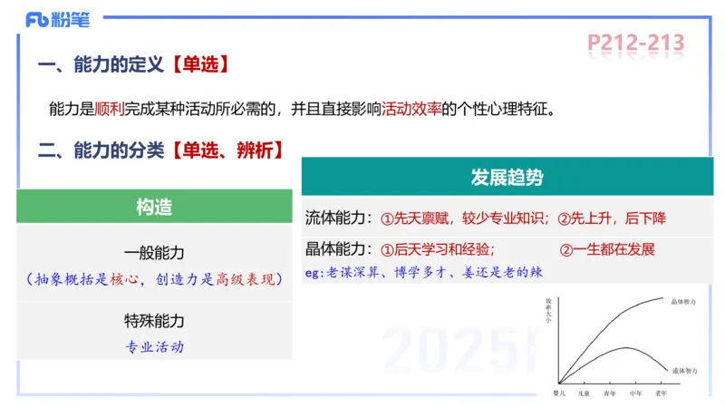 中学资格证科目二理论精讲14&mdash;陈耳东_4-教培资料-26年最新资料-同步更新_初中高中教资_2025下中学教资笔试_022025下系统课-教育知识与能力（科二网课完结）_二、理论精讲_讲义