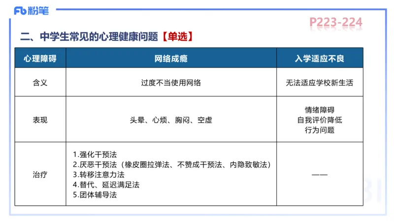 中学资格证科目二理论精讲14&mdash;陈耳东_4-教培资料-26年最新资料-同步更新_初中高中教资_2025下中学教资笔试_022025下系统课-教育知识与能力（科二网课完结）_二、理论精讲_讲义