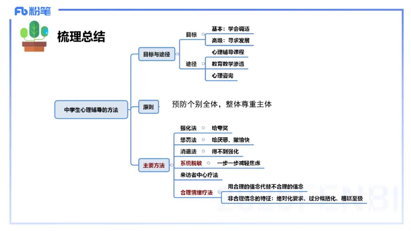 中学资格证科目二理论精讲14&mdash;陈耳东_4-教培资料-26年最新资料-同步更新_初中高中教资_2025下中学教资笔试_022025下系统课-教育知识与能力（科二网课完结）_二、理论精讲_讲义