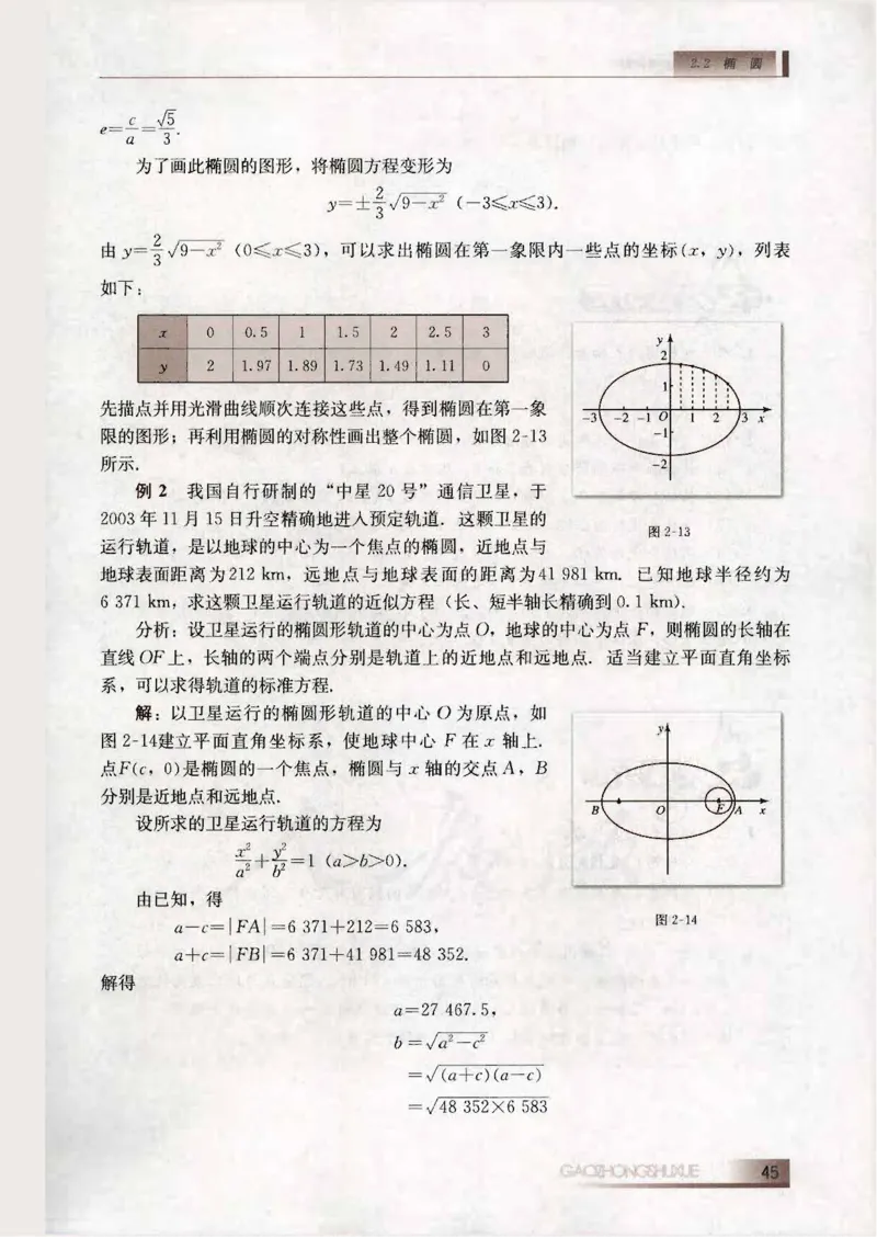 人教B版高中数学选修2-1_4-教培资料-26年最新资料-同步更新_初中高中教资_03科三专项（进去保存报考的学科即可）_02科三专项（笔记真题思维导图教学设计版本二）