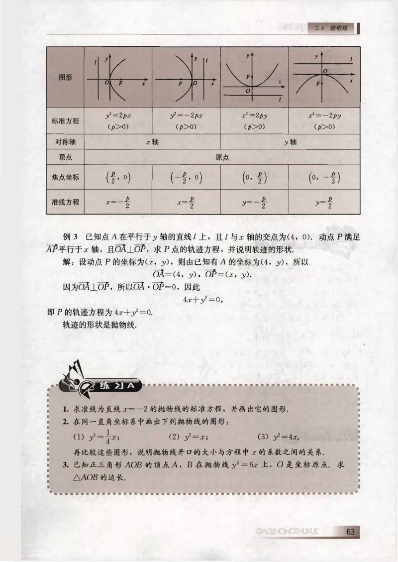 人教B版高中数学选修2-1_4-教培资料-26年最新资料-同步更新_初中高中教资_03科三专项（进去保存报考的学科即可）_02科三专项（笔记真题思维导图教学设计版本二）