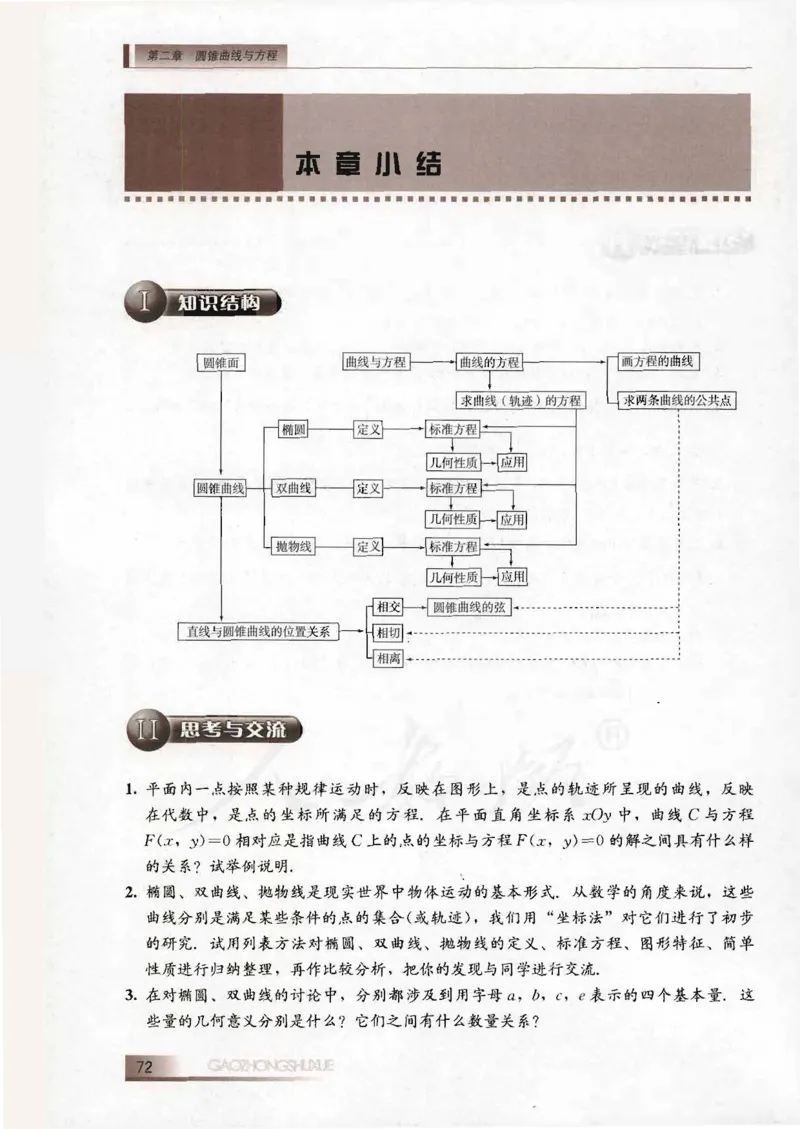 人教B版高中数学选修2-1_4-教培资料-26年最新资料-同步更新_初中高中教资_03科三专项（进去保存报考的学科即可）_02科三专项（笔记真题思维导图教学设计版本二）