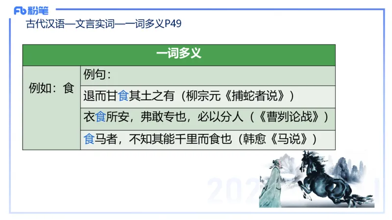 25上教资系统班古代汉语1&mdash;乐多_4-教培资料-26年最新资料-同步更新_初中高中教资_03科三专项（进去保存报考的学科即可）_01科目三FB网课、三色速记手册、知识点导图等推荐