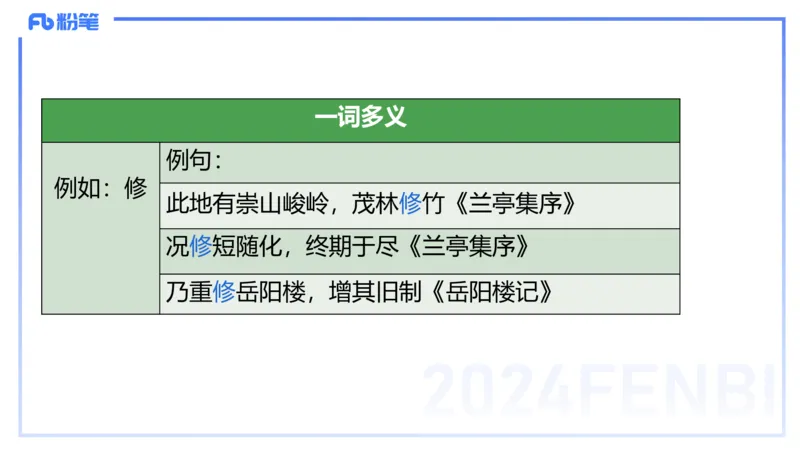25上教资系统班古代汉语1&mdash;乐多_4-教培资料-26年最新资料-同步更新_初中高中教资_03科三专项（进去保存报考的学科即可）_01科目三FB网课、三色速记手册、知识点导图等推荐