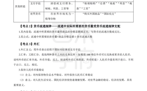 中学政治-高频考点_4-教培资料-26年最新资料-同步更新_初中高中教资_03科三专项（进去保存报考的学科即可）_01科目三FB网课、三色速记手册、知识点导图等推荐_初中