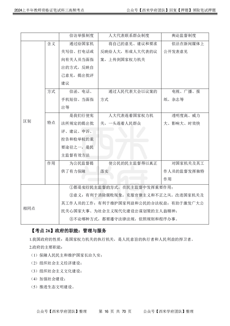 中学政治-高频考点_4-教培资料-26年最新资料-同步更新_初中高中教资_03科三专项（进去保存报考的学科即可）_01科目三FB网课、三色速记手册、知识点导图等推荐_初中