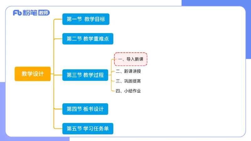 7.3晚&middot;主观专项-案例分析和教学设计讲义2-阿彬老师_4-教培资料-26年最新资料-同步更新_科一科二电子资料合集中小幼（笔记真题知识点汇总等）文件多，按需保存_01西米合集