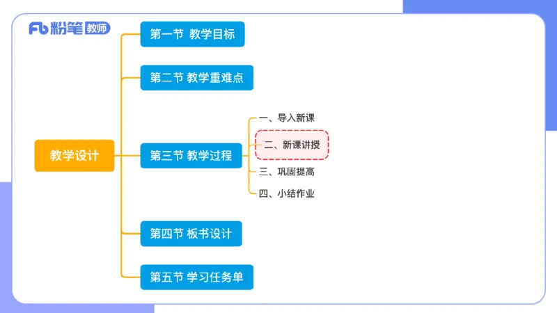7.3晚&middot;主观专项-案例分析和教学设计讲义2-阿彬老师_4-教培资料-26年最新资料-同步更新_科一科二电子资料合集中小幼（笔记真题知识点汇总等）文件多，按需保存_01西米合集