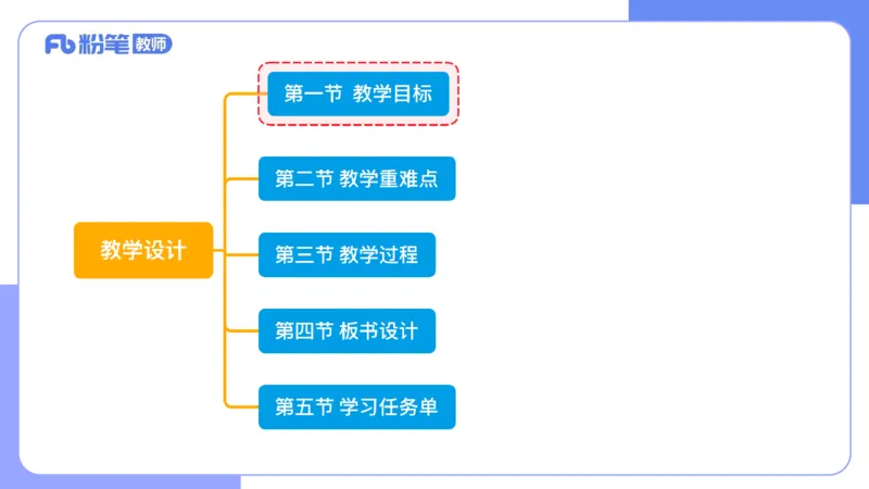 7.3晚&middot;主观专项-案例分析和教学设计讲义2-阿彬老师_4-教培资料-26年最新资料-同步更新_科一科二电子资料合集中小幼（笔记真题知识点汇总等）文件多，按需保存_01西米合集