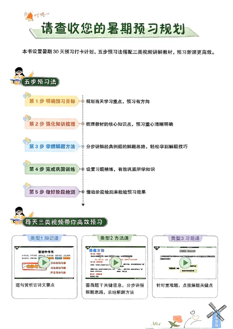 2026八上预习视频课语文_01_2026万唯系列预习复习_2026版初中《万唯预习课》8年级上册（语文、英语、物理）（人教）_2026版初中《万唯预习课》8年级上册（语文）