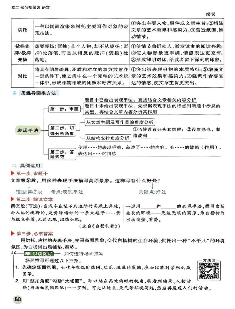 2026八上预习视频课语文_01_2026万唯系列预习复习_2026版初中《万唯预习课》8年级上册（语文、英语、物理）（人教）_2026版初中《万唯预习课》8年级上册（语文）