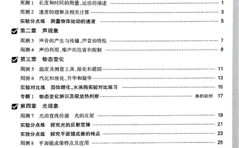 2026《万唯大小卷&bull;物理》8上周测小卷(RJ)_2026万唯系列预习复习_2026版初中《万唯大小卷》8年级上册（全科多版本）_2026《万唯大小卷&bull;物理》8上(RJ)