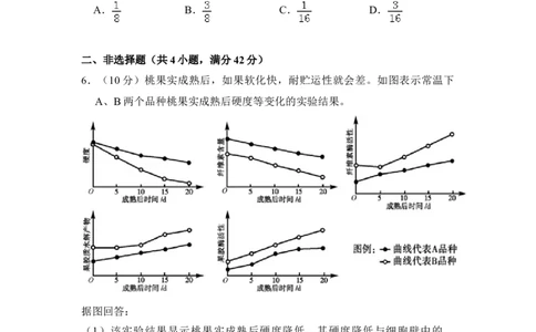 2009年高考生物试卷（全国卷Ⅰ）（空白卷）_1.高考2025全国各省真题+答案_01.2008-2024全国高考真题（按省份分类）_16.山西_2008-2024&middot;（山西）生物高考真题