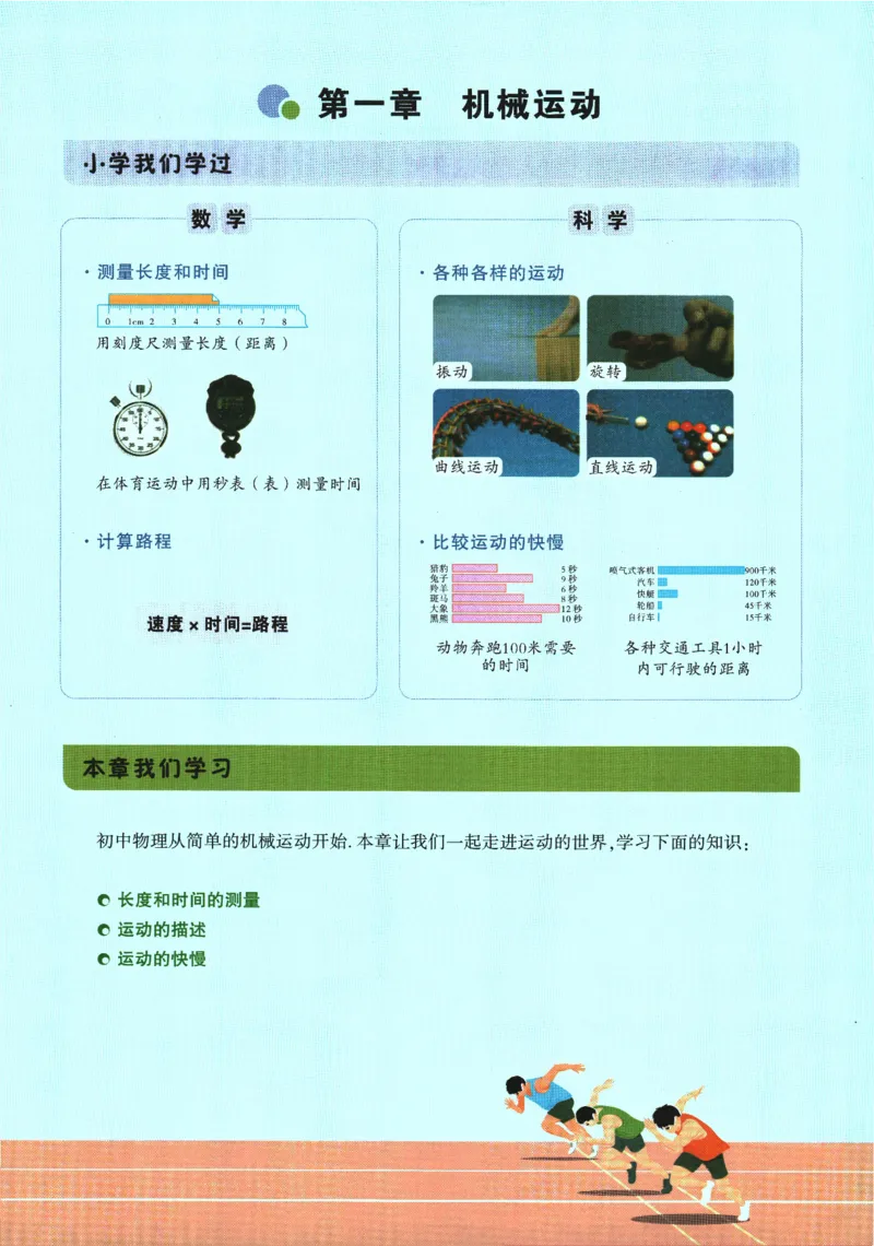 2025版《初二预习视频课》物理_2026万唯系列预习复习_2025版《万唯初中预习视频课》789年级上册多版本_2025版万唯初二预习视频课物理人教版上册