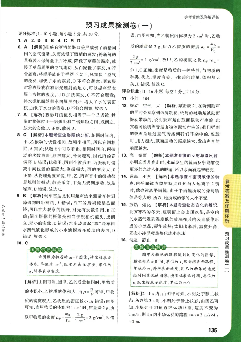 2025版《初二预习视频课》物理_2026万唯系列预习复习_2025版《万唯初中预习视频课》789年级上册多版本_2025版万唯初二预习视频课物理人教版上册