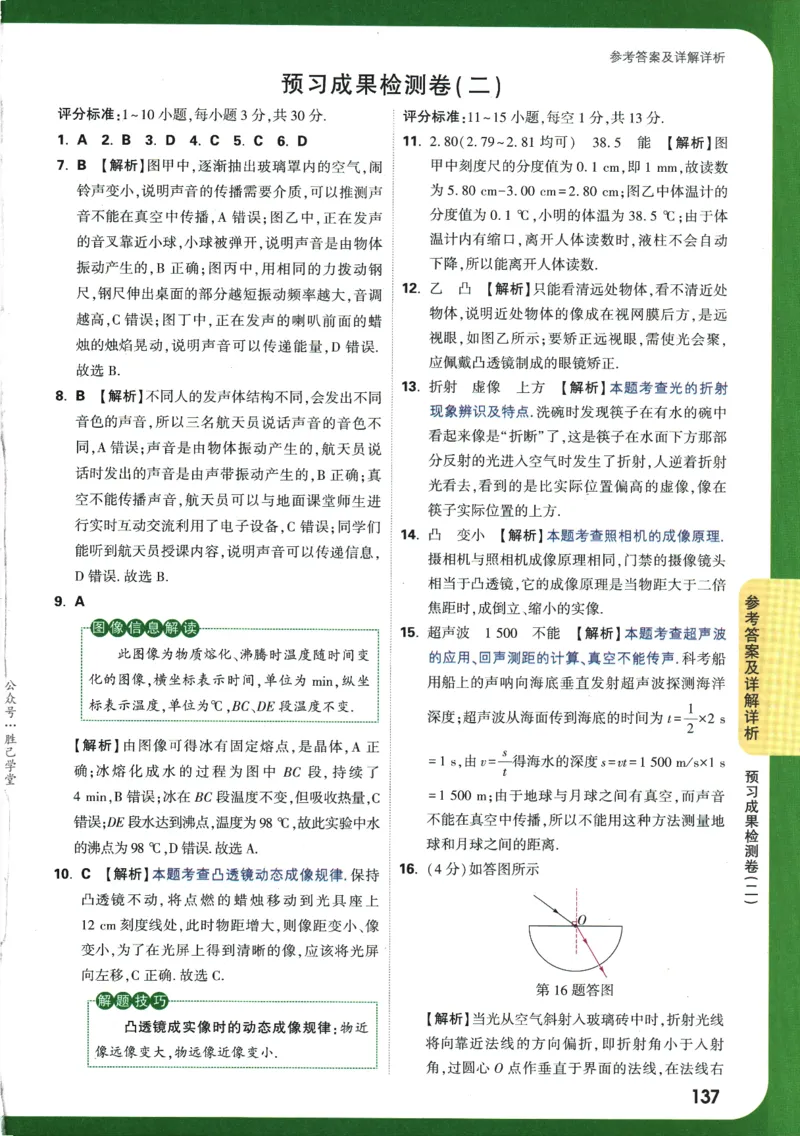 2025版《初二预习视频课》物理_2026万唯系列预习复习_2025版《万唯初中预习视频课》789年级上册多版本_2025版万唯初二预习视频课物理人教版上册