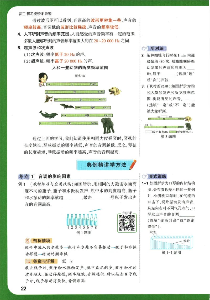 2025版《初二预习视频课》物理_2026万唯系列预习复习_2025版《万唯初中预习视频课》789年级上册多版本_2025版万唯初二预习视频课物理人教版上册