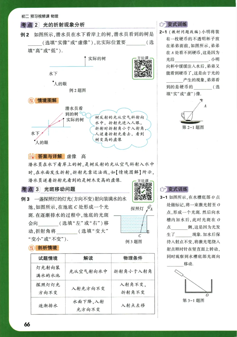 2025版《初二预习视频课》物理_2026万唯系列预习复习_2025版《万唯初中预习视频课》789年级上册多版本_2025版万唯初二预习视频课物理人教版上册