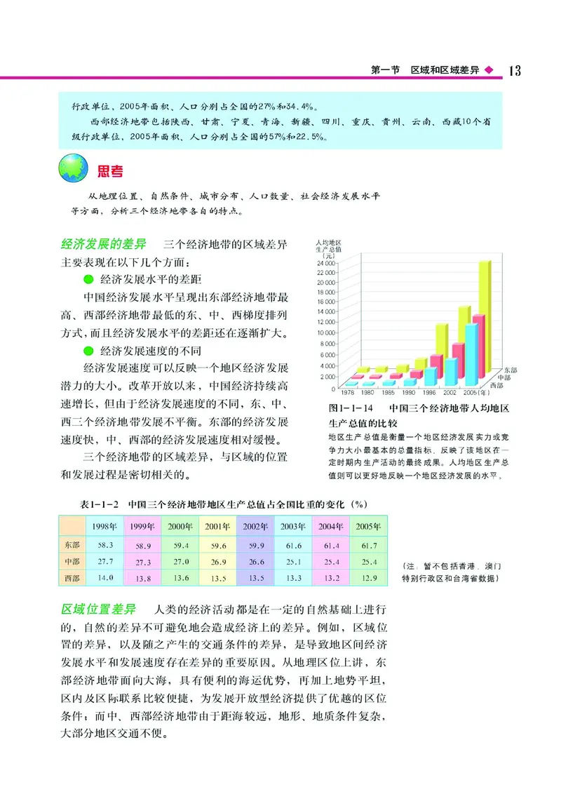 中图版高中地理必修3_4-教培资料-26年最新资料-同步更新_初中高中教资_03科三专项（进去保存报考的学科即可）_02科三专项（笔记真题思维导图教学设计版本二）