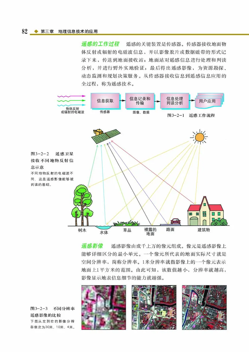 中图版高中地理必修3_4-教培资料-26年最新资料-同步更新_初中高中教资_03科三专项（进去保存报考的学科即可）_02科三专项（笔记真题思维导图教学设计版本二）