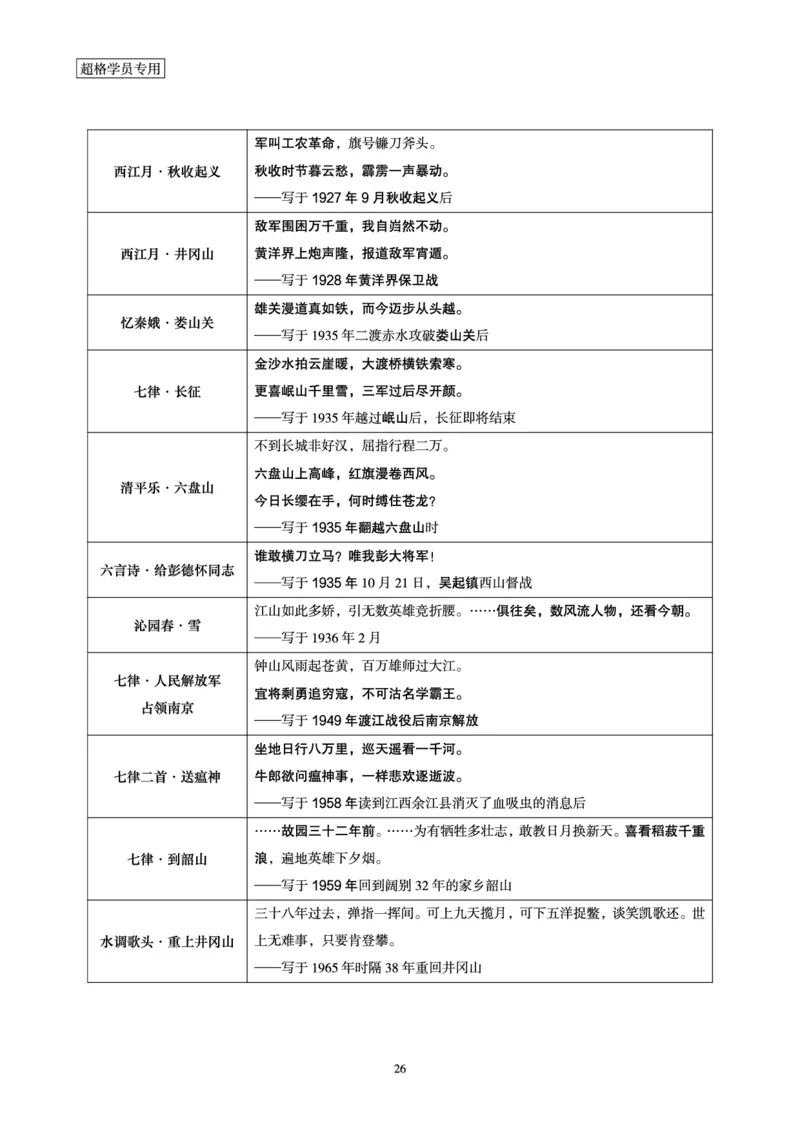 2026常识判断考题研学课-第1讲&mdash;第3讲_2026考公资料_（05）超格_2026年超格行测申论六合一理论实战班_政治理论&常识理论实战班璐璐_常识2026CG常识判断考题研学课程_讲义