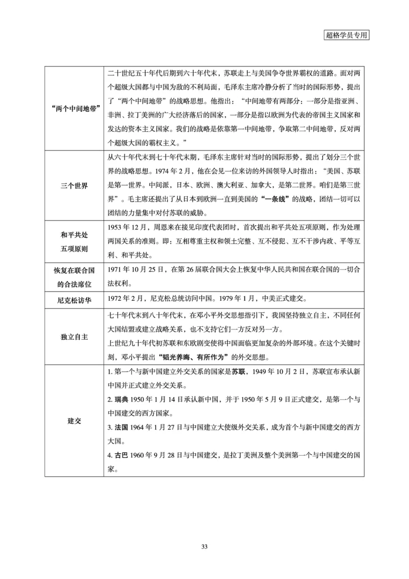2026常识判断考题研学课-第1讲&mdash;第3讲_2026考公资料_（05）超格_2026年超格行测申论六合一理论实战班_政治理论&常识理论实战班璐璐_常识2026CG常识判断考题研学课程_讲义