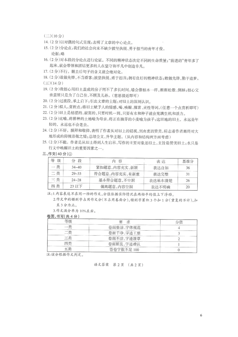 2016年宁夏中考语文真题及答案_中考真题_1.语文中考真题2015-2024年_地区卷_宁夏语文11-21