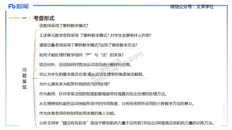 主观专项-案例分析-王光旭(1)(1)_4-教培资料-26年最新资料-同步更新_初中高中教资_03科三专项（进去保存报考的学科即可）_01科目三FB网课、三色速记手册、知识点导图等推荐