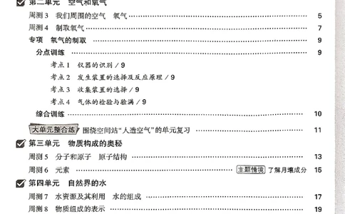 2026《万唯大小卷&bull;化学》9全周测小卷_2026万唯系列预习复习_2026版初中《万唯大小卷》9年级全册（全科多版本）_2026《万唯大小卷&bull;化学》9全