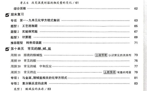 2026《万唯大小卷&bull;化学》9全周测小卷_2026万唯系列预习复习_2026版初中《万唯大小卷》9年级全册（全科多版本）_2026《万唯大小卷&bull;化学》9全