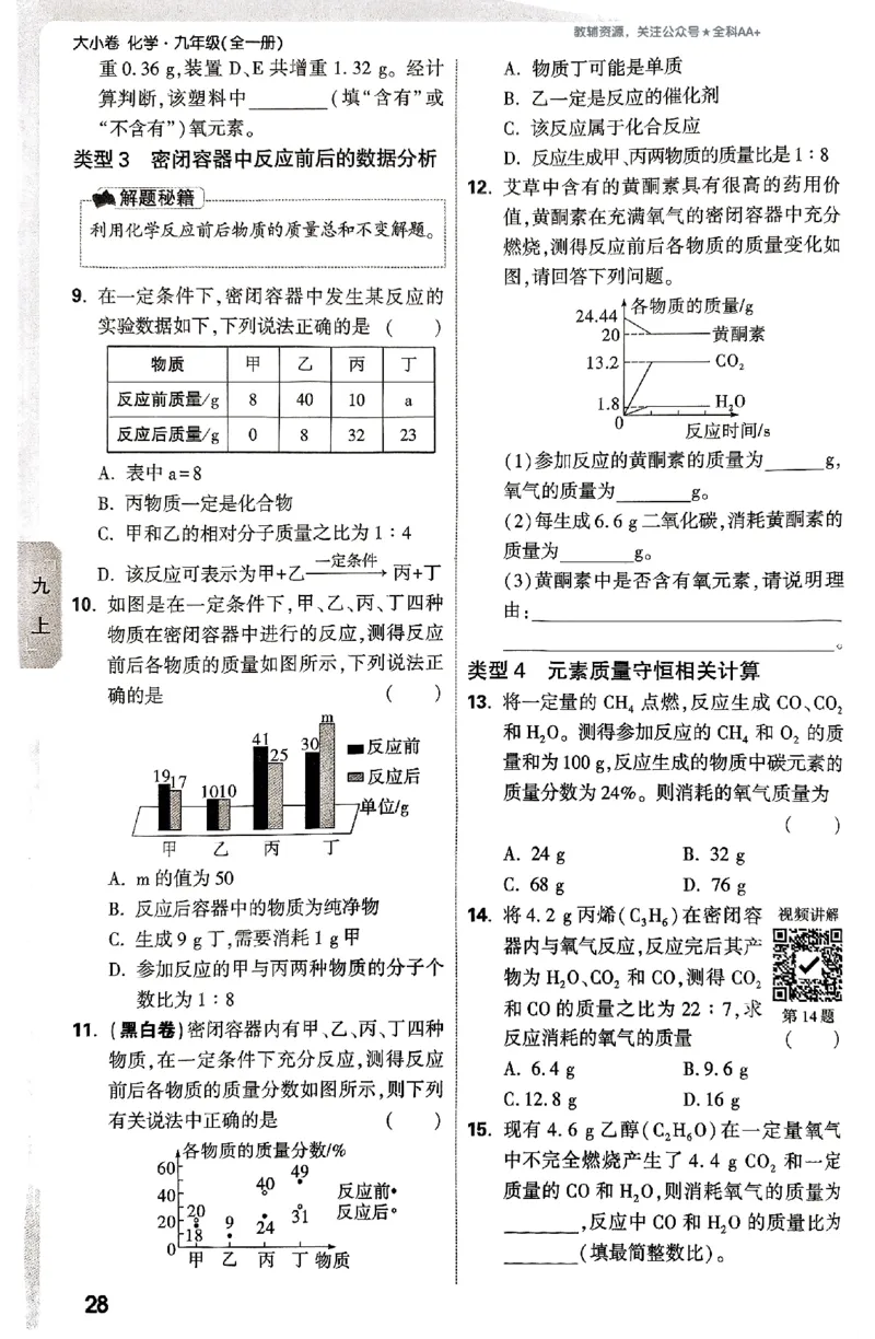 2026《万唯大小卷&bull;化学》9全周测小卷_2026万唯系列预习复习_2026版初中《万唯大小卷》9年级全册（全科多版本）_2026《万唯大小卷&bull;化学》9全