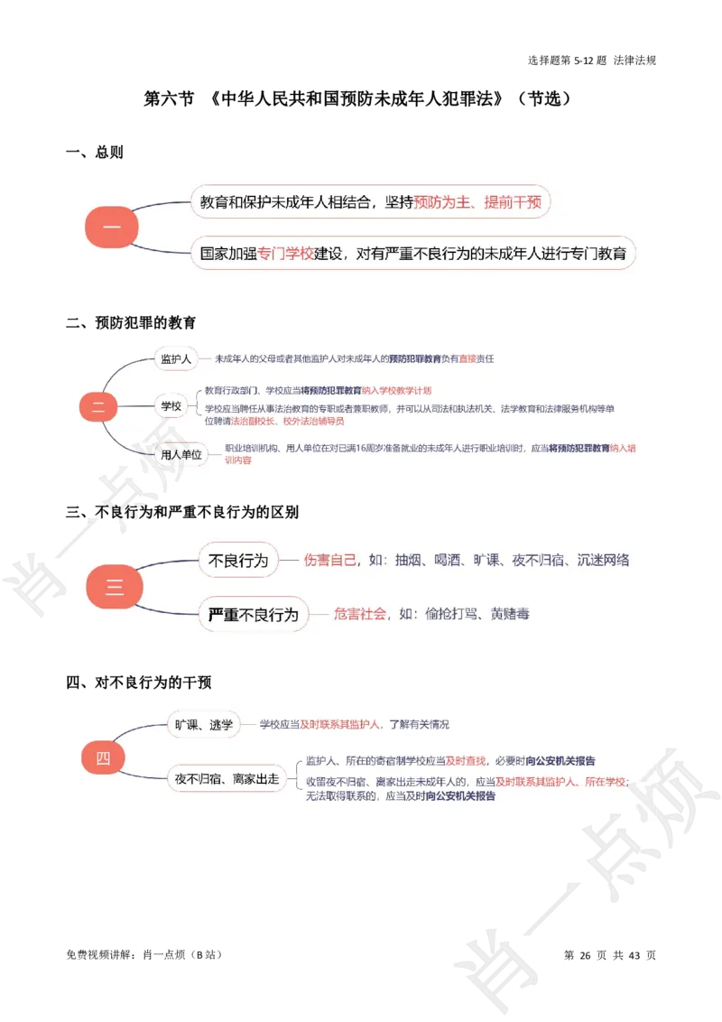 ①科一系统知识讲义-2025上肖一点烦_4-教培资料-26年最新资料-同步更新_科一科二电子资料合集中小幼（笔记真题知识点汇总等）文件多，按需保存_09肖一点烦