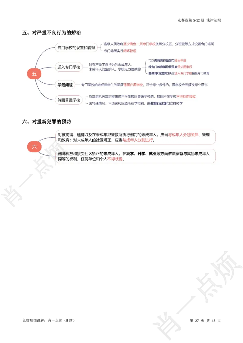 ①科一系统知识讲义-2025上肖一点烦_4-教培资料-26年最新资料-同步更新_科一科二电子资料合集中小幼（笔记真题知识点汇总等）文件多，按需保存_09肖一点烦