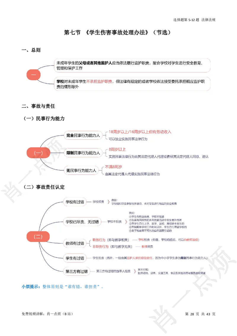 ①科一系统知识讲义-2025上肖一点烦_4-教培资料-26年最新资料-同步更新_科一科二电子资料合集中小幼（笔记真题知识点汇总等）文件多，按需保存_09肖一点烦