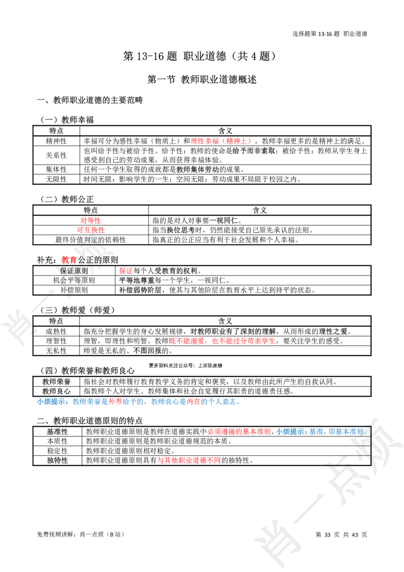 ①科一系统知识讲义-2025上肖一点烦_4-教培资料-26年最新资料-同步更新_科一科二电子资料合集中小幼（笔记真题知识点汇总等）文件多，按需保存_09肖一点烦