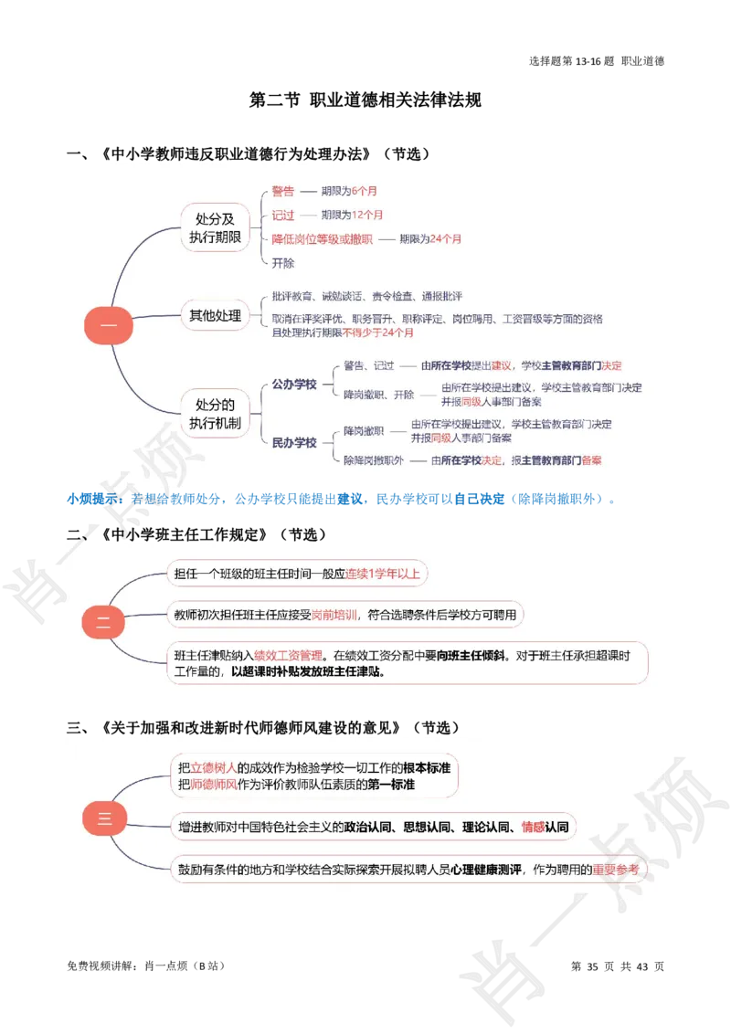 ①科一系统知识讲义-2025上肖一点烦_4-教培资料-26年最新资料-同步更新_科一科二电子资料合集中小幼（笔记真题知识点汇总等）文件多，按需保存_09肖一点烦