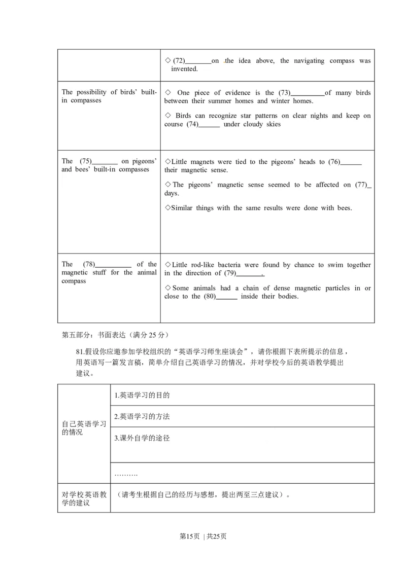 2010年高考英语试卷（江苏）（解析卷）_1.高考2025全国各省真题+答案_01.2008-2024全国高考真题（按省份分类）_10.江苏_2008-2024&middot;（江苏）英语高考真题