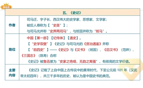 24下-教资系统班-中外文学3-毕小象_4-教培资料-26年最新资料-同步更新_初中高中教资_03科三专项（进去保存报考的学科即可）_01科目三FB网课、三色速记手册、知识点导图等推荐