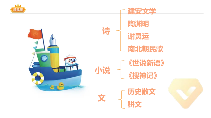 24下-教资系统班-中外文学3-毕小象_4-教培资料-26年最新资料-同步更新_初中高中教资_03科三专项（进去保存报考的学科即可）_01科目三FB网课、三色速记手册、知识点导图等推荐
