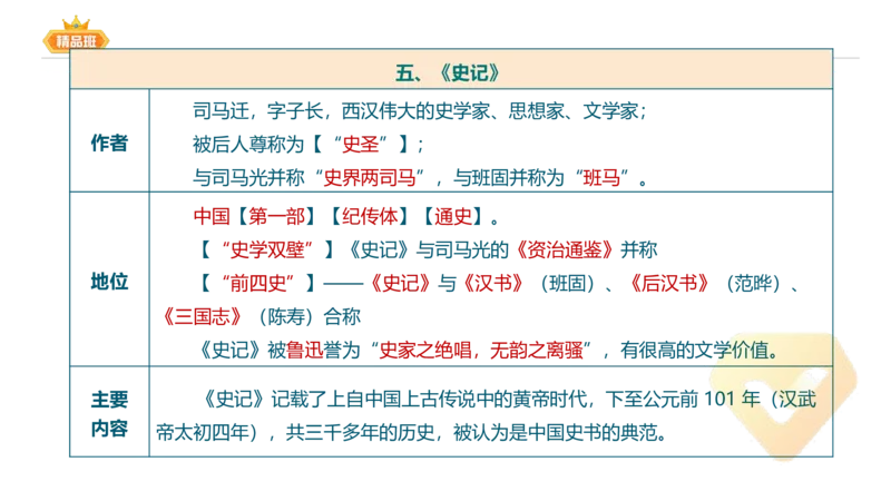 24下-教资系统班-中外文学3-毕小象_4-教培资料-26年最新资料-同步更新_初中高中教资_03科三专项（进去保存报考的学科即可）_01科目三FB网课、三色速记手册、知识点导图等推荐